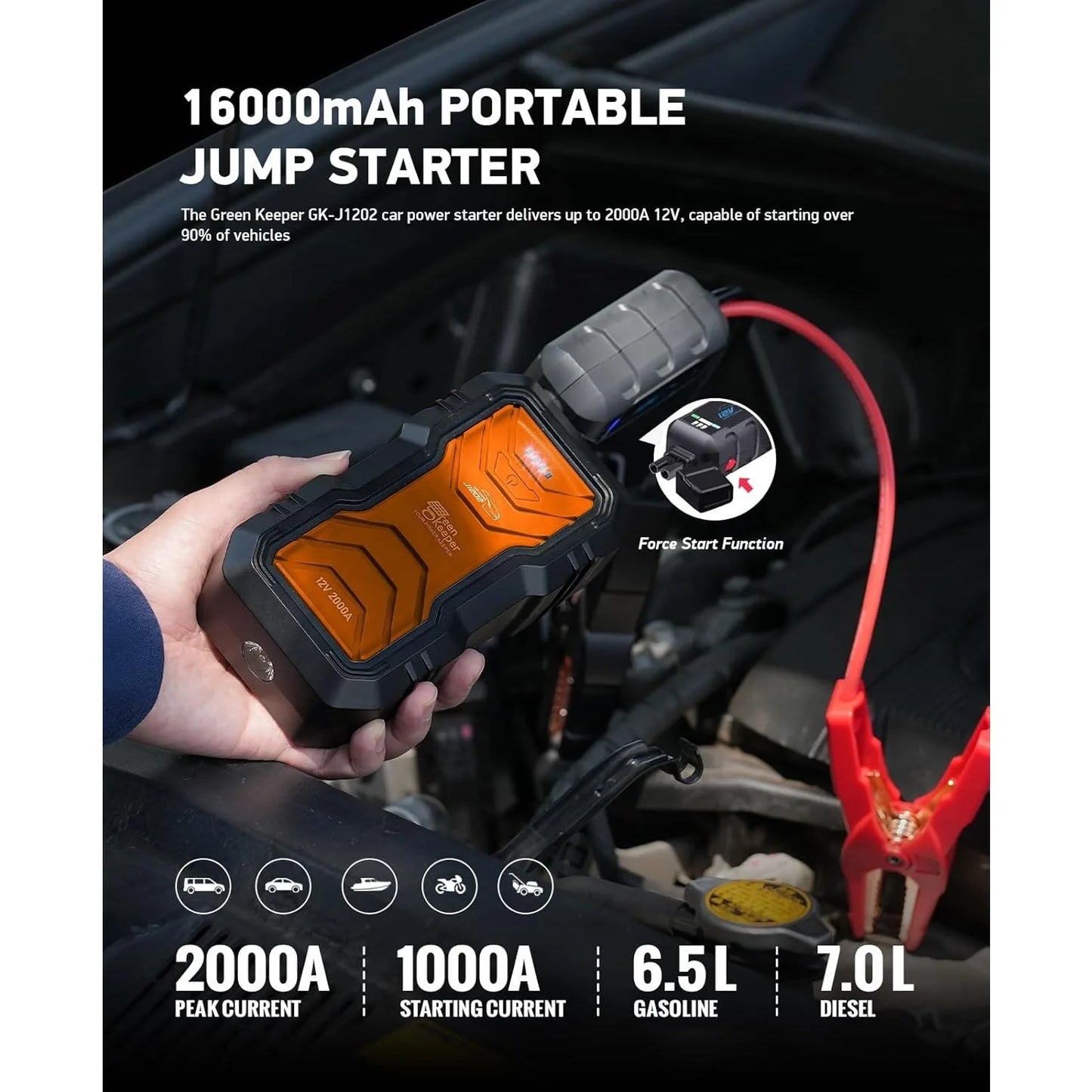 10500mahJump Starter - 2000A Smart Car Battery Booster Pack with UltraSafe Lithium Battery, Portable Jump Box with LED Light/USB