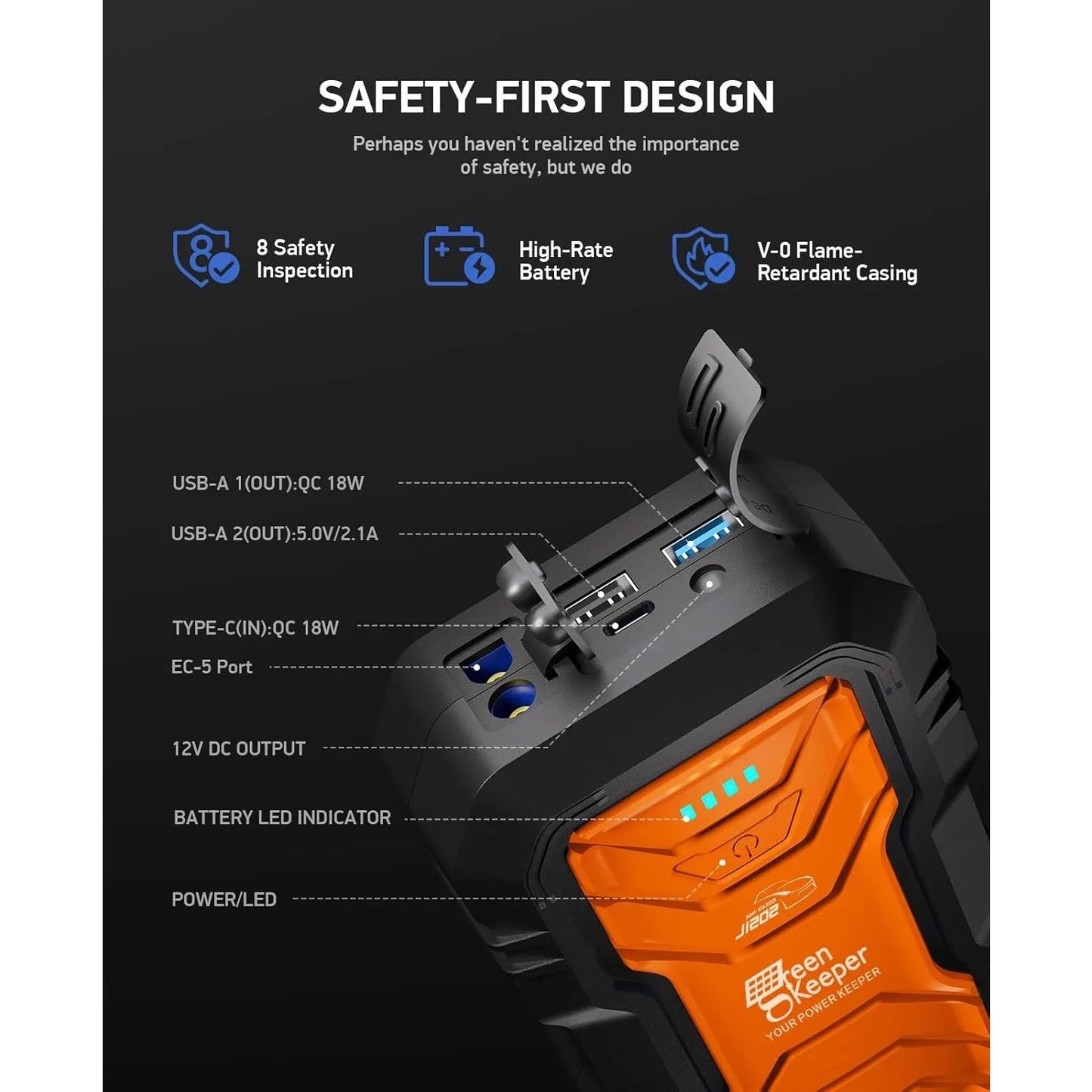 10500mahJump Starter - 2000A Smart Car Battery Booster Pack with UltraSafe Lithium Battery, Portable Jump Box with LED Light/USB