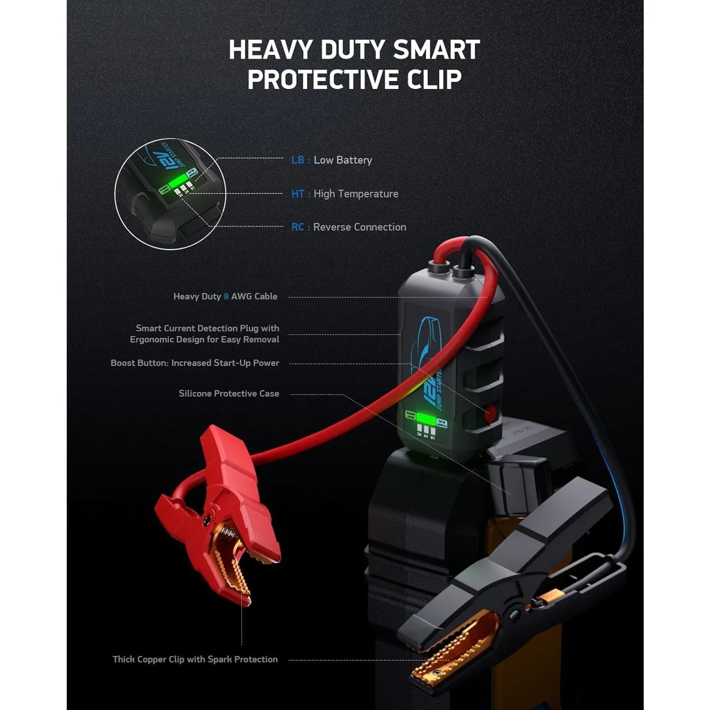 10500mahJump Starter - 2000A Smart Car Battery Booster Pack with UltraSafe Lithium Battery, Portable Jump Box with LED Light/USB